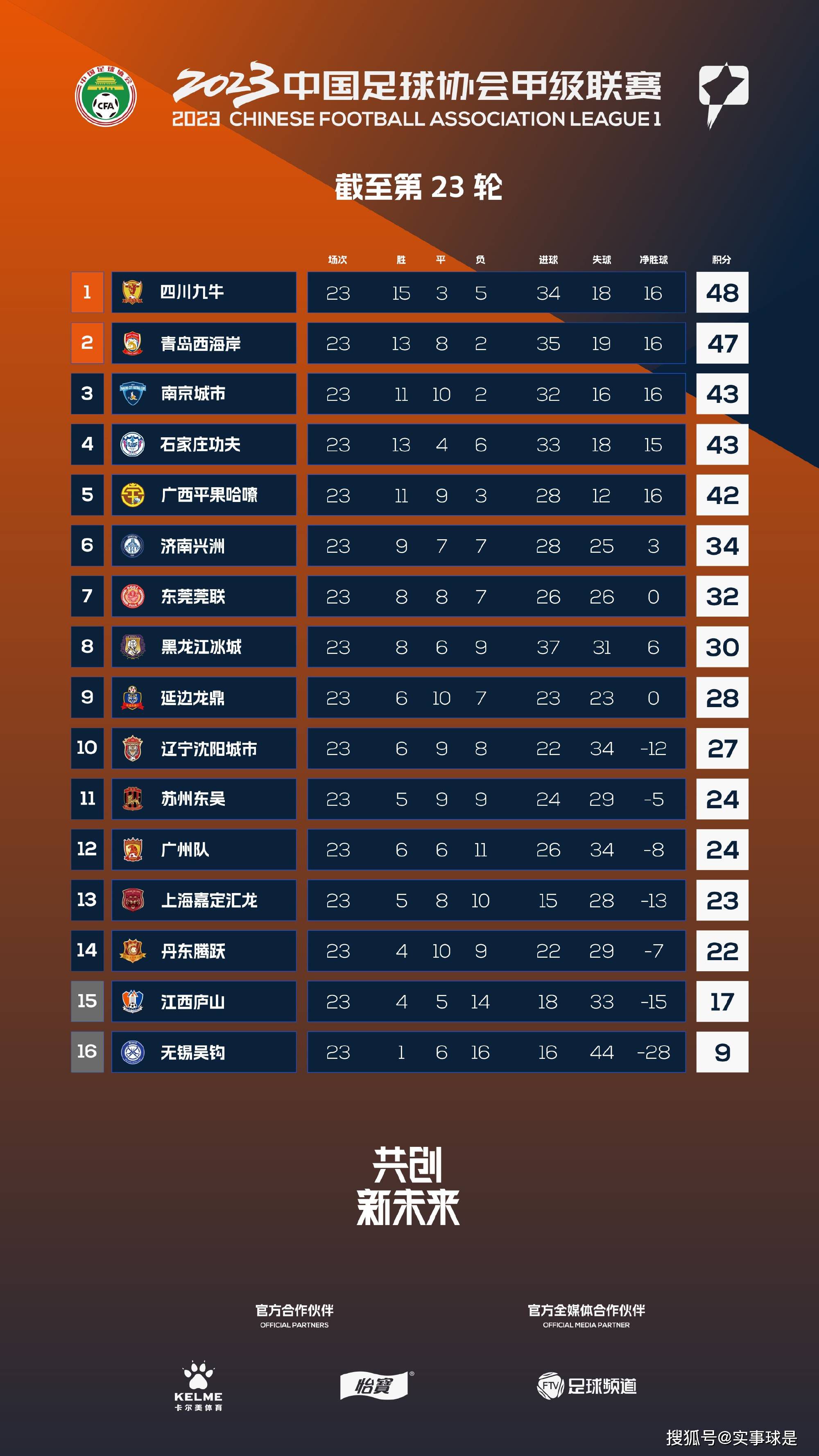 就在她受宠若惊，以至于惶恐到完全不知道该如何是好、甚至不知道该说些什么的时候，叶辰淡淡开口道：我要炼药了，你抓紧时间吸收消化一下药力，最多十分钟，你就能突破第五条经脉了。